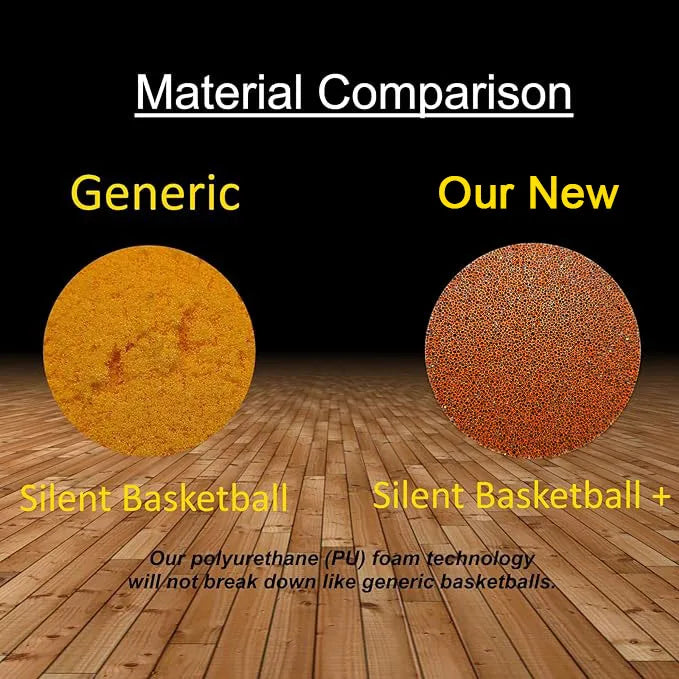 Silent Basketball β Size 7 (29.5") / Size 5 β Airless Foam Ball for Quiet Indoor Dribbling & Training with Grooved Design
