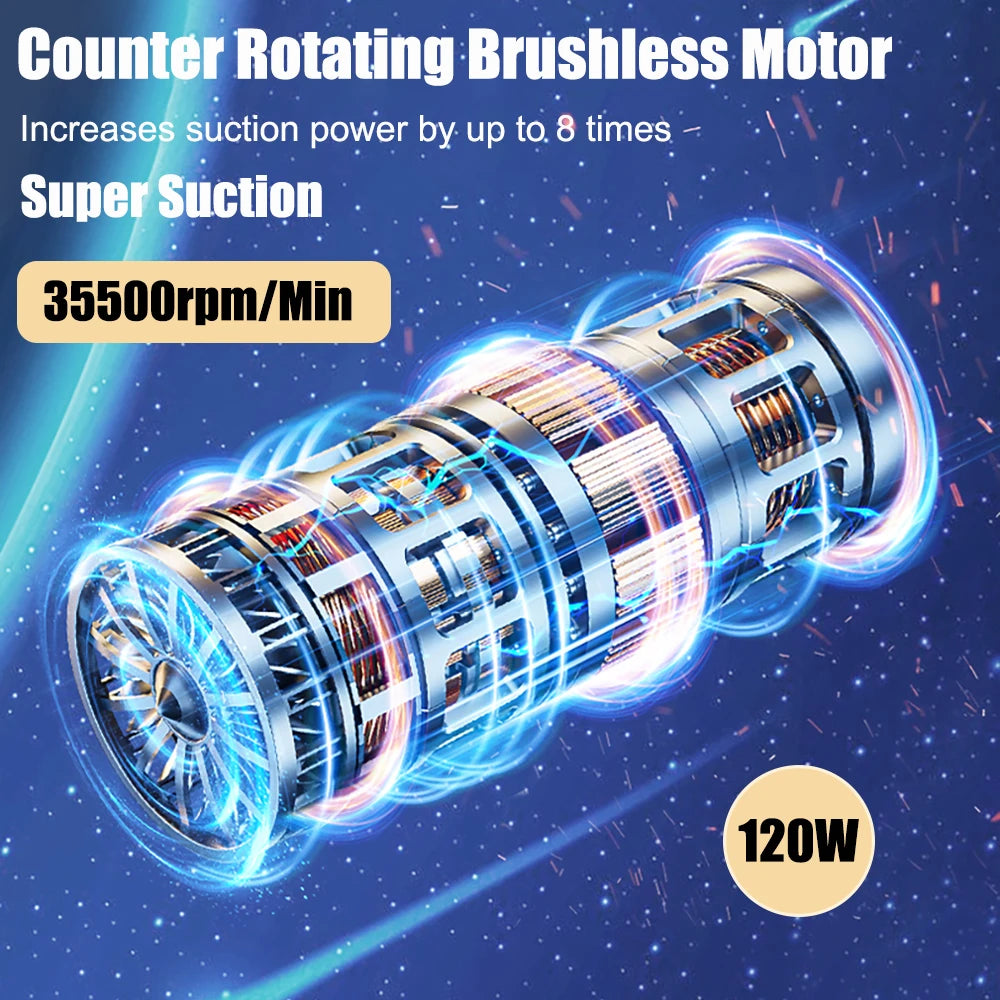 95000PA Wireless Car Vacuum Cleaner | High-Power Handheld Mini Blower